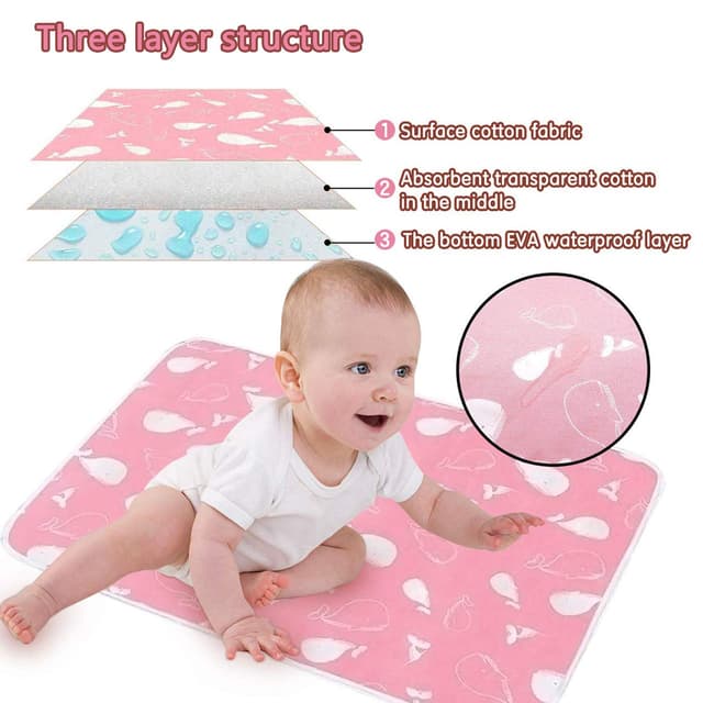 Detalle de 2er-Pack Baby-Wickelunterlagen 50x70 cm, waschbar, wasserdicht und atmungsaktiv – wiederverwendbare Wickelauflagen
