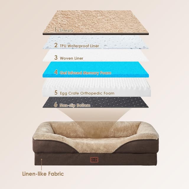 Detalle de EHEYCIGA Orthopädisches Hundebett Mittelgroße Hunde (91 x 68 x 17,5 cm) mit Memory Foam, waschbar und wasserdicht