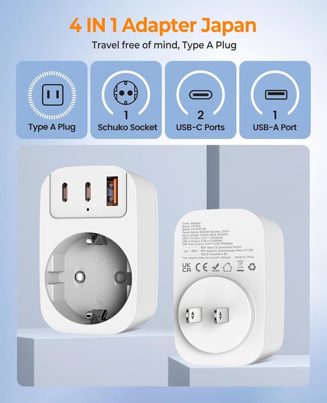 Detalle 2 de THUNIX Deutschland nach Japan Adapter (Reiseadapter) mit 2x Typ-C und 1x USB-A – ohne Spannungswandler