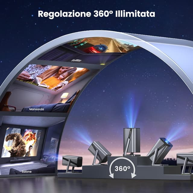 Thumbnail 6 de iWIMIUS Proiettore 4K Smart TV con Netflix Ready, Dolby e tiro corto (Auto Focus, WiFi 6, Bluetooth 5.2)