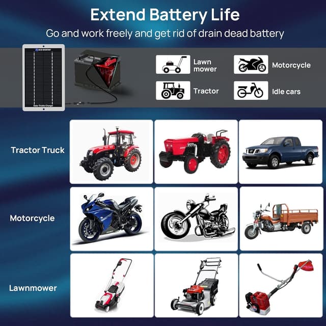 Detalle de ECO-WORTHY Solar Battery Charger & Maintainer for 12V Batteries (Waterproof, Portable, Plug and Play)