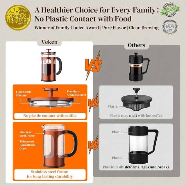 Detalle 2 de Veken French Press 34oz 1 L