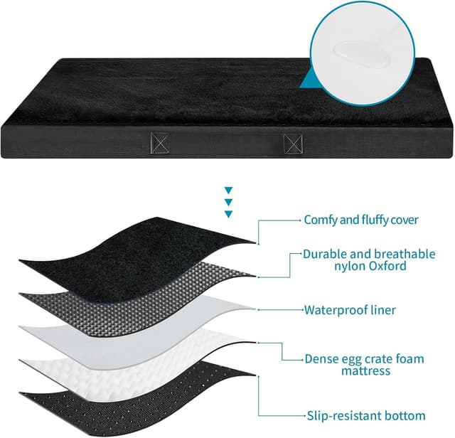 Detalle de Nepfaivy Dog Bed Extra Large (120×75×7.5cm) Waterproof Orthopedic Mattress with Removable Washable Plush Covers