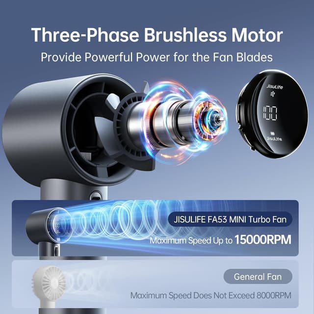 Detalle de JISULIFE Handheld Fan Pro Series 5000mAh Portable Fan