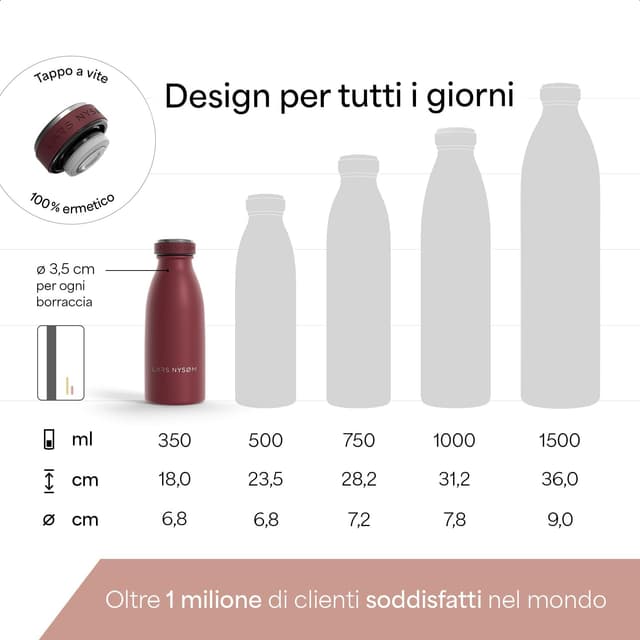Detalle 2 de LARS NYSØM Borraccia termica 350 ml
