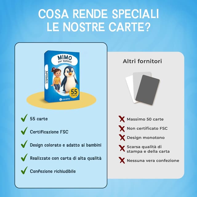 Thumbnail 5 de Mimo per bambini — Gioco di mimica per età 4–9 anni 🎲