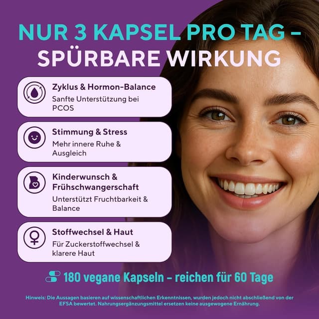 Detalle de Inositol Komplex 2200 mg Kapseln