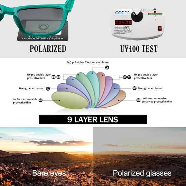 Thumbnail 4 de KANASTAL Premium Polarised Sunglasses