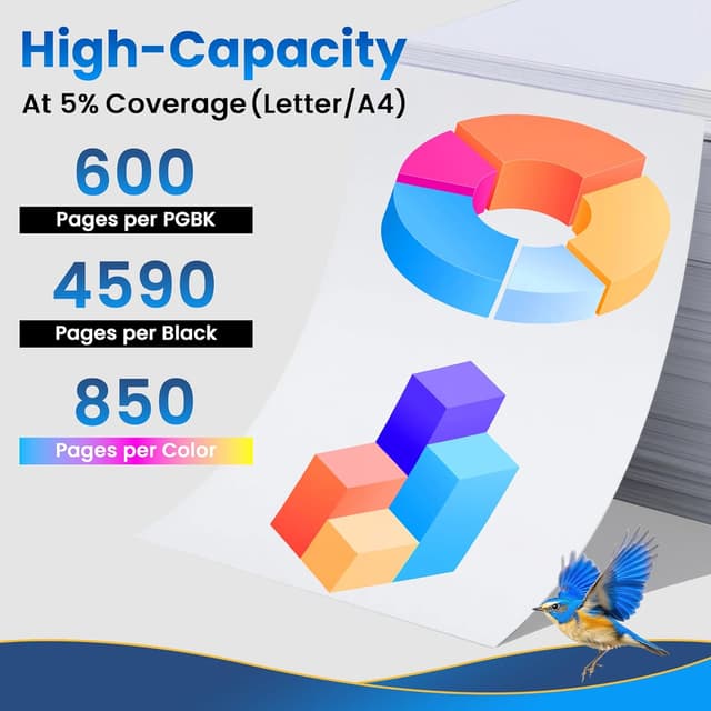Detalle de Pack Jhaan PGI-580XXL / CLI-581XXL compatible Canon (Canon Pixma série TS/ TR) — multipack d’encres