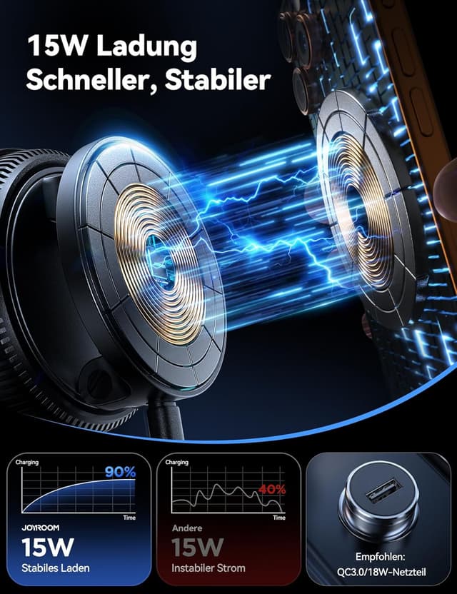 Thumbnail 5 de JOYROOM Magsafe Autohalterung 15W