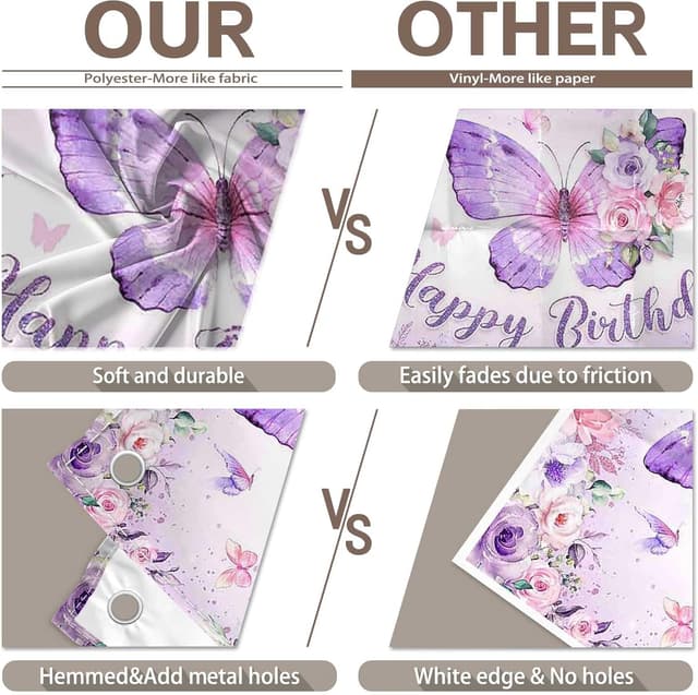 Detalle de Luminora 72x43 inch Purple Butterfly Happy Birthday backdrop (watercolour floral pink rose)