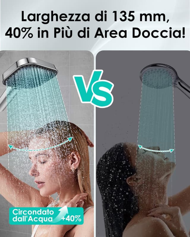 Thumbnail 4 de Soffione Doccia Anticalcare Doccetta 135 mm