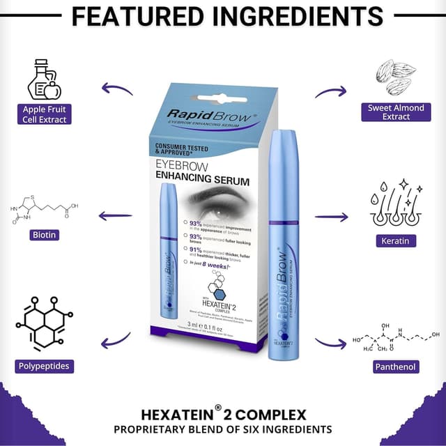Detalle de rapidBrow Eyebrow Enhancing Serum (3 mL) with HEXATEIN 2 Complex