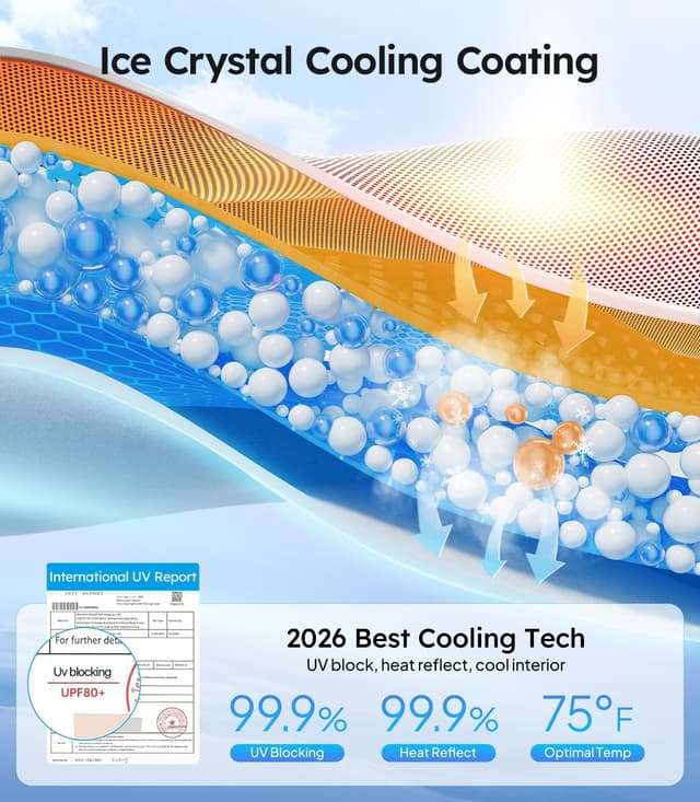 Detalle 2 de Wigoo Tesla Model 3 Roof Sunshade (Built to fit, thermal insulation) for 2020–2026 Highland, gray interior