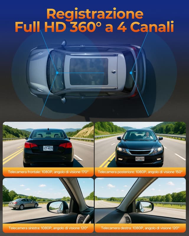 Thumbnail 2 de Volam 360° 4 Canali Dash Cam Auto 1080P