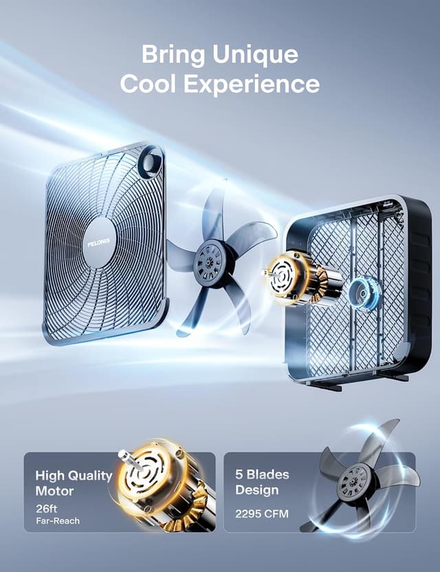 Detalle 2 de PELONIS 20 Inch Box Fan (3 Speeds) — Lightweight Floor/Window/Table Fan with 2295 CFM Air Throw