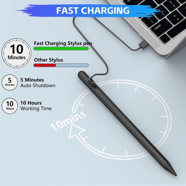 Thumbnail 2 de KARFUN Penna tablet 1,5 mm