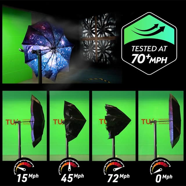 Thumbnail 2 de TUMELLA Strongest Windproof Travel Umbrella 42in ☔