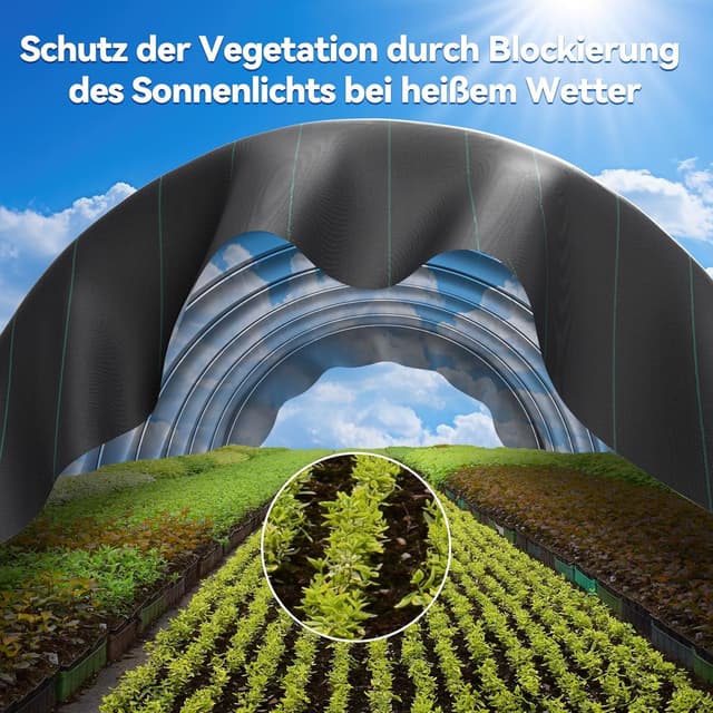 Detalle de iropro Unkrautvlies Gartenvlies 2 m x 100 m (90 g/m²) – reißfest, wasserdurchlässig und UV-stabil