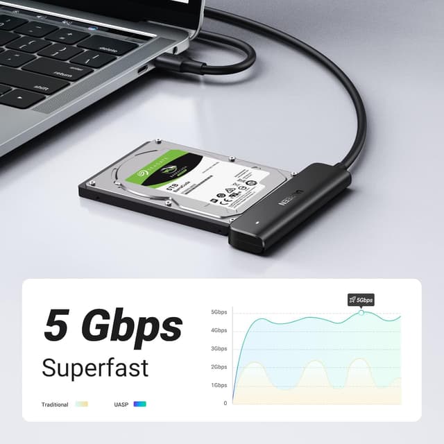 Detalle 2 de UGREEN SATA to USB-C Adapter Cable for 2.5" HDD/SSD with UASP (SATA III, Plug and Play)