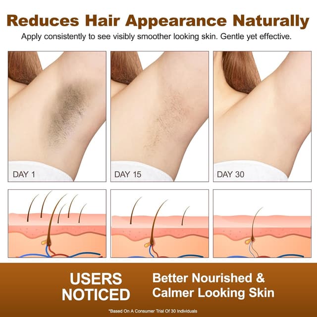 Thumbnail 3 de Rulviou Cyperus Rotundus Oil 4 fl oz