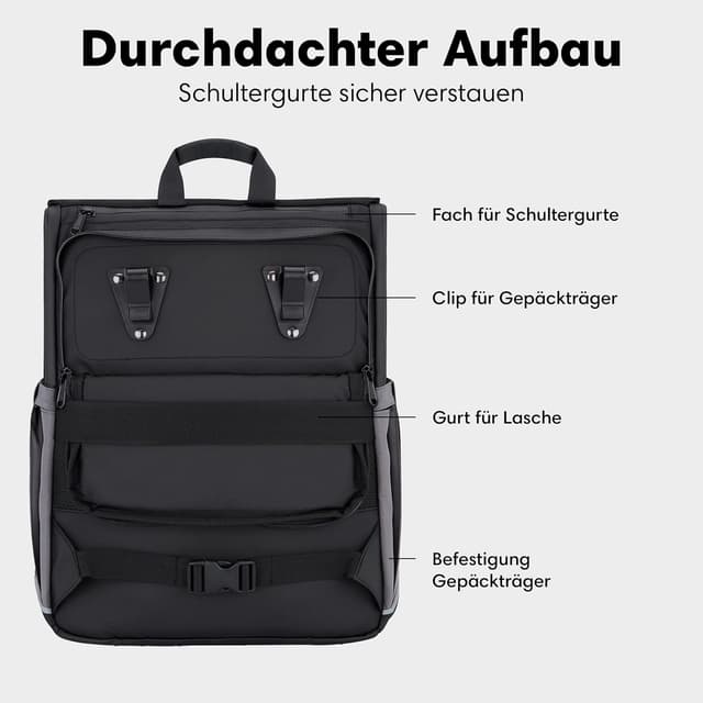 Detalle 2 de Johnny Urban Mika Bike 2-in-1 Fahrradtasche & Rucksack für Gepäckträger (wasserabweisend) in Schwarz/Rosa