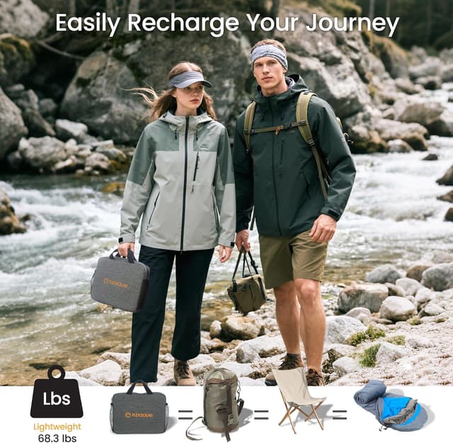 Thumbnail 4 de FlexSolar 100W Portable Solar Panel ☀