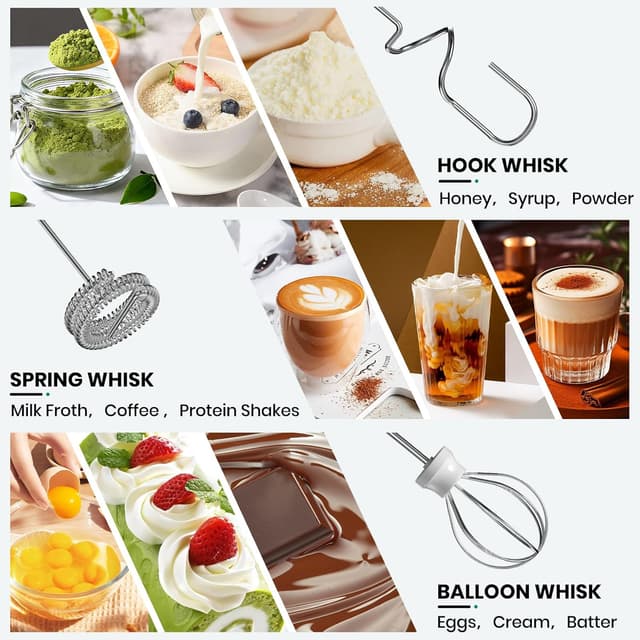 Detalle de Colarlemo Milk Frother 1500mAh