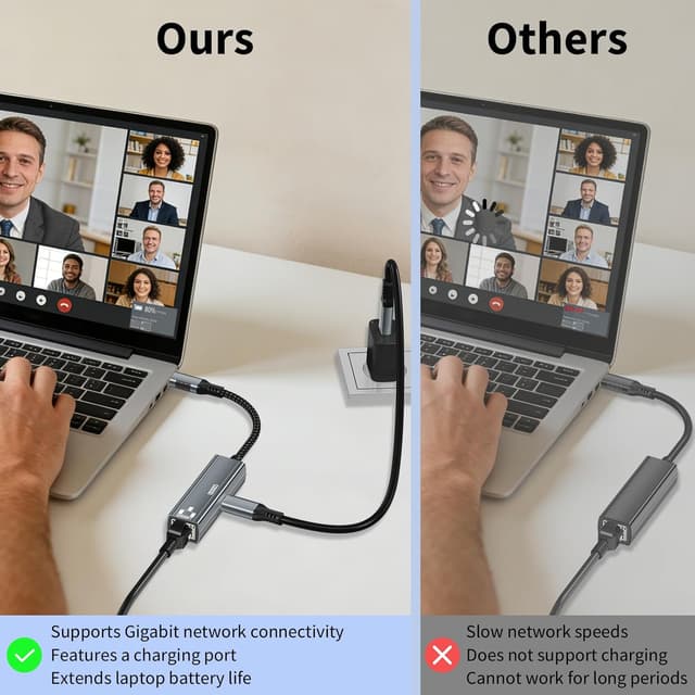 Detalle de Esiposs 2-in-1 USB-C auf Gigabit-Ethernet Adapter mit 100W Power Delivery (RJ45) – 1 Gbit/s, Grau