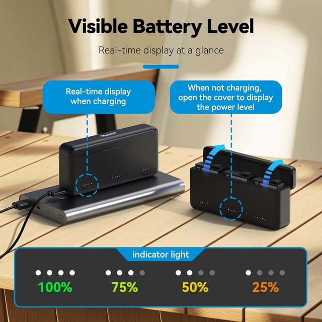 Detalle de TELESIN Osmo Action 6 / 5 Pro Osmo 360 Akkuladegerät – USB-Schnellladehülle mit USB‑C-Kabel