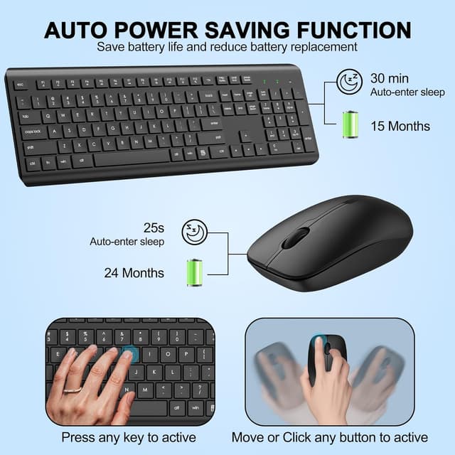 Detalle de Wireless Keyboard and Mouse Combo 2.4G