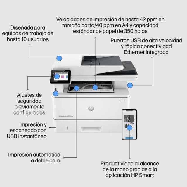 Thumbnail 2 de HP LaserJet Pro 4102dw para 10 usuarios