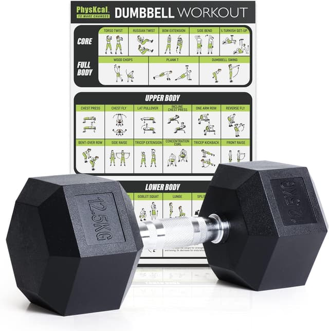 Imagen de PhysKcal Hexagon Hanteln 2,5–30 kg en OfertitasTOP