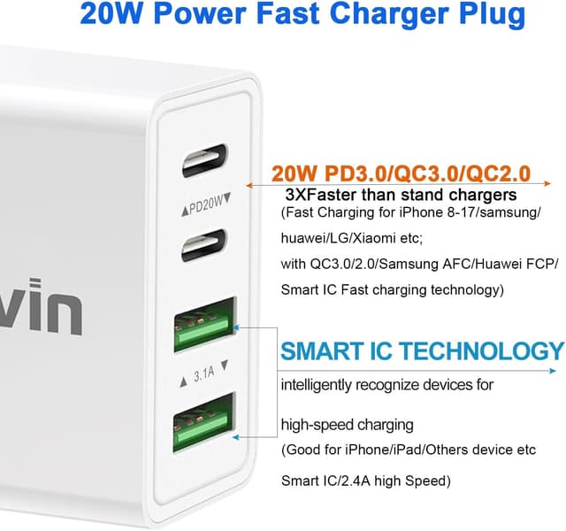 Detalle de Rekavin 40W USB Type-C Plug UK Multiport Fast Charger (Dual USB-C + Dual USB-A)