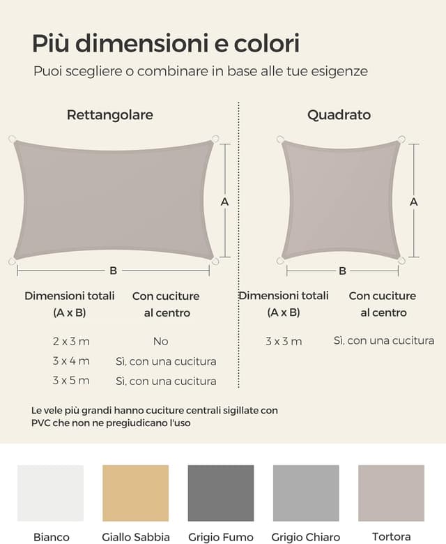 Detalle de SONGMICS Vela Parasole 3 x 5 m in poliestere impermeabile e anti-UV 93% (Tortora, GSH35TP)