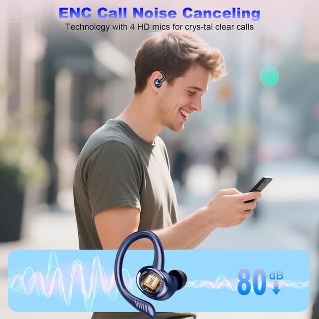 Detalle 2 de Bluetooth 5.4 Sportkopfhörer 2025 – In‑Ear, IP7