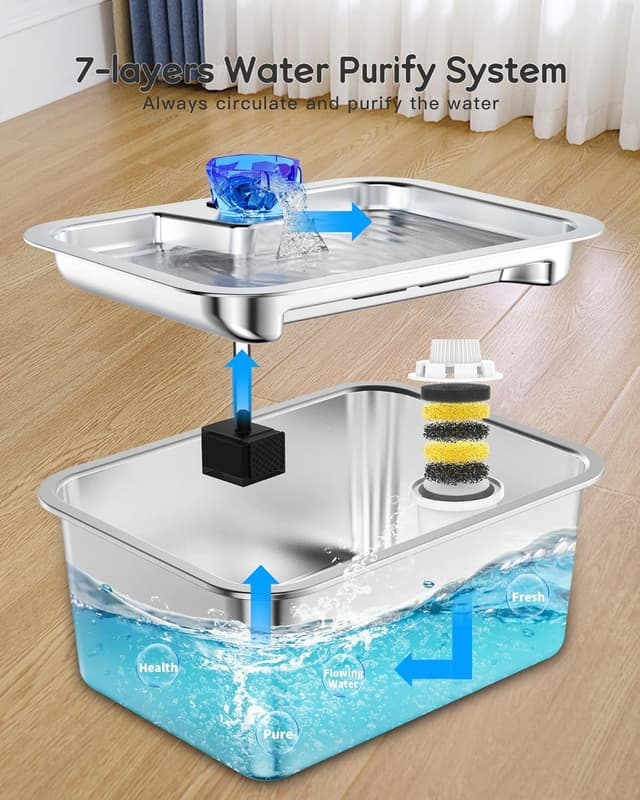 Thumbnail 4 de 3 Gallon Large Dog Water Fountain Dispenser