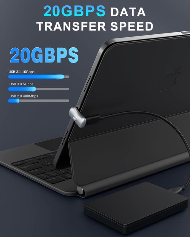 Detalle de Moko 2er-Set 180° USB‑C Adapter (USB‑C Stecker auf USB‑C Buchse, U-Form) für Schnellladung, Daten & Video