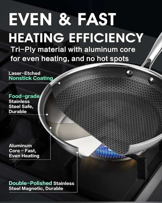 Detalle de Non Stick Frying Pans Set (8, 10, and 12 Inch) 6-Piece with Tempered Glass Lids, Stay-Cooling Handles