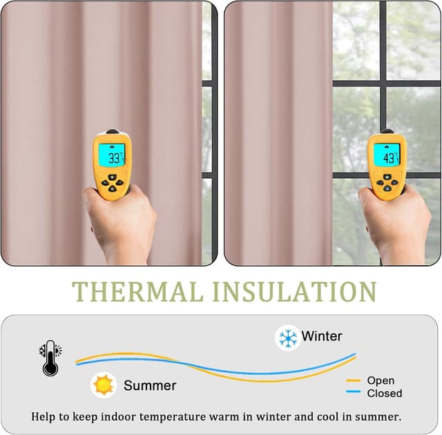 Detalle de OWENIE Sally Blush Pink Blackout Curtains for Bedroom 2 Panels 🌟