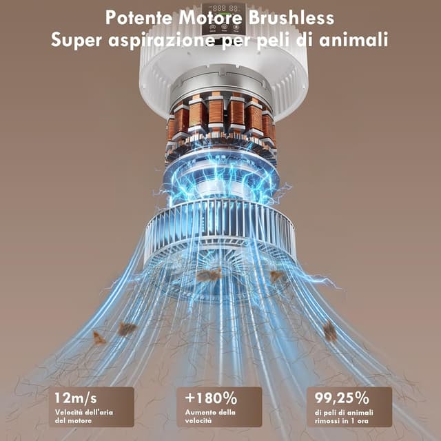 Detalle 2 de DAISTERN Purificatore aria HEPA13 78 m²