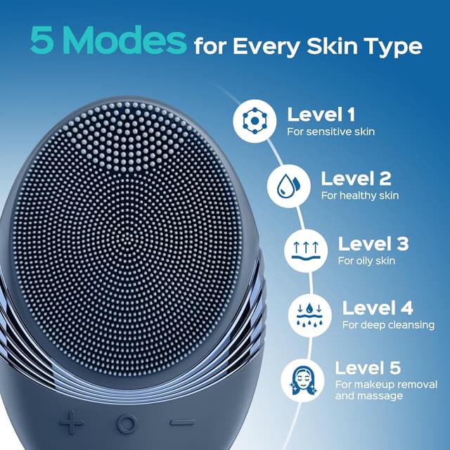 Detalle de COSLUS FBS01 face cleansing brush 50 days