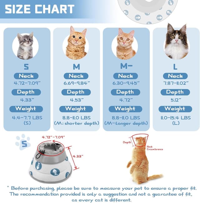 Detalle 2 de Cat cone collar for surgery, Grey S