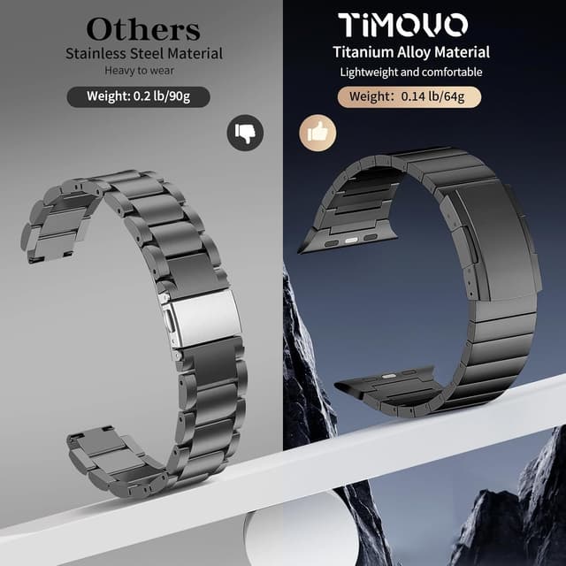 Detalle de TiMOVO Titanium Strap for Apple Watch (Ultra 3/2/1, Series 11–1) Detachable Metal Band, Black