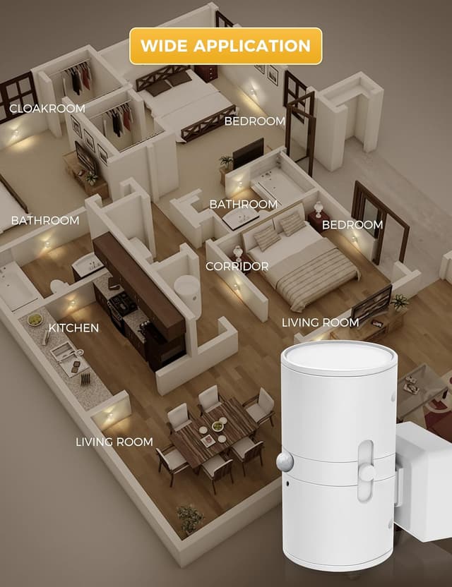 Thumbnail 6 de LOHAS-LED Nachtlicht mit Bewegungsmelder 2er Set