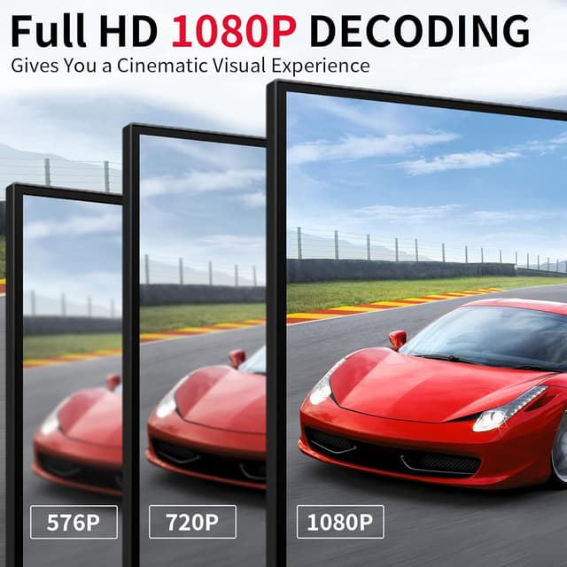 Detalle de Unitek Type C Wireless HDMI Display Adapter with PD 3.0 (1080P@60Hz) Miracast Dongle for TV/Monitor Mirroring