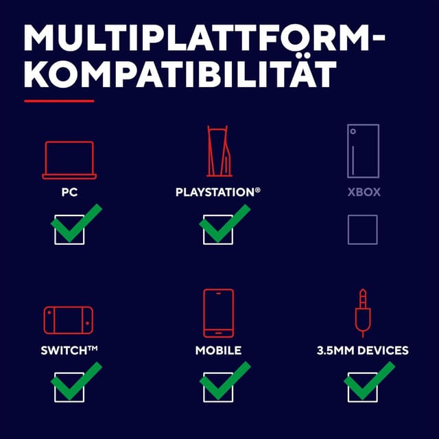 Detalle 2 de Trust GXT 1493 Ravox Gaming Headset