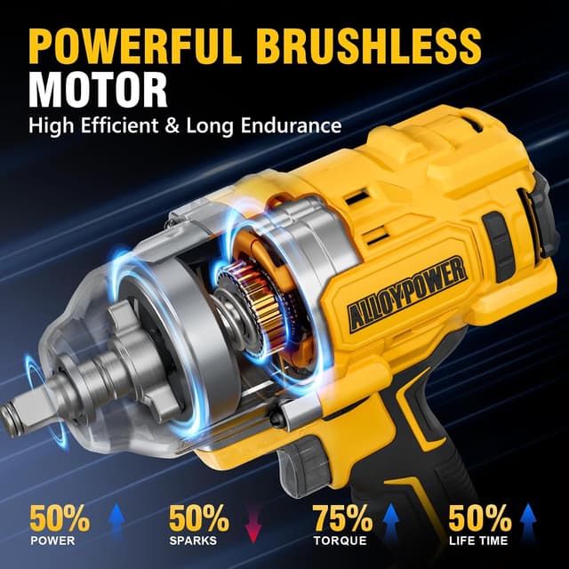 Thumbnail 2 de ALLOYPOWER Cordless Brushless Impact Wrench 1475 ft-lbs