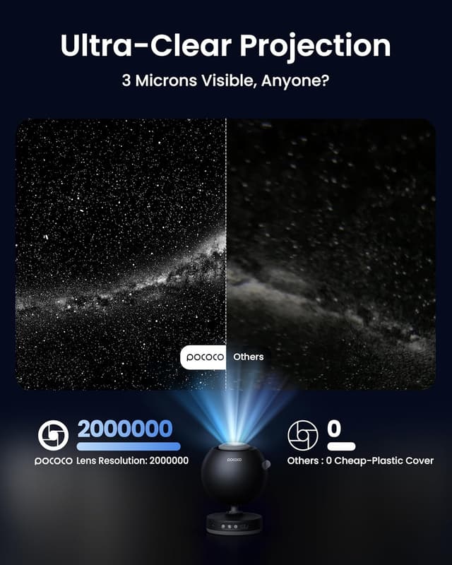 Detalle 2 de POCOCO Galaxy Star Projector 1W