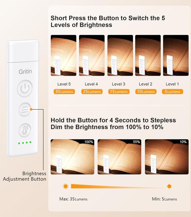 Detalle 2 de Gritin Book Light Rechargeable 5-level clip-on lamp